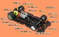 42-SICA15C Mazda 787B JSPC 1991 #202