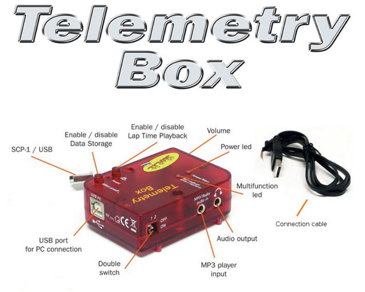 SITS01A Telemetry Box      oxygen box