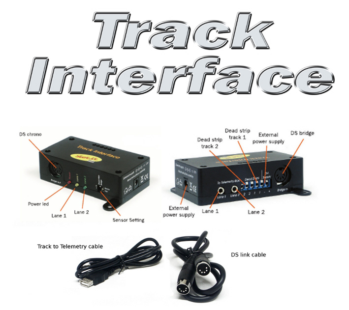 SITS02A Track Interface           oxygen box