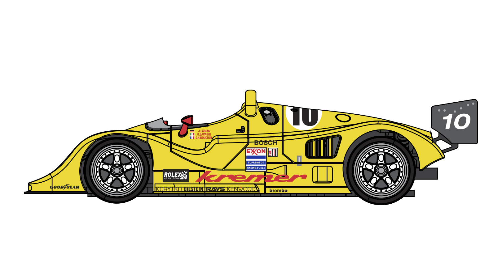 RS0300  Porsche Kremer K8 Daytona # 10